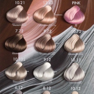 FarmaVita The Mineral Shadows Collection Shade Chart